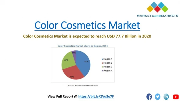 Color Cosmetics Market Global Demand, & Recent Trends 2020