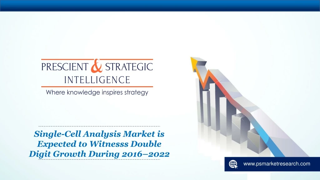 single cell analysis market is expected
