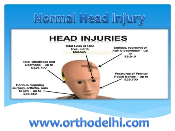 Normal head injury