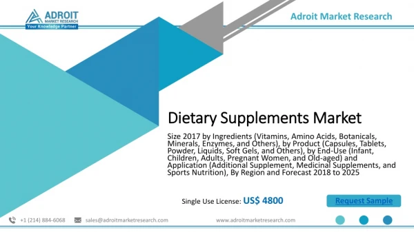 Dietary Supplements Market Size, Growth, Trends & Forecast 2019-2025