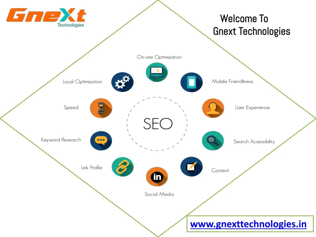 welcome to gnext technologies