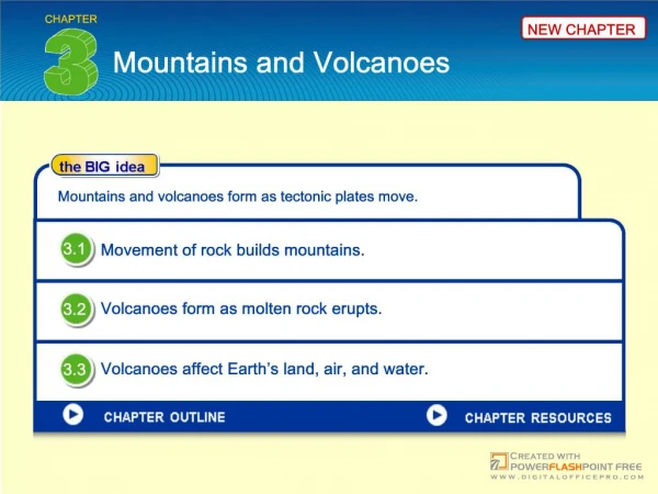 Volcanoes form as molten rock erupts.
