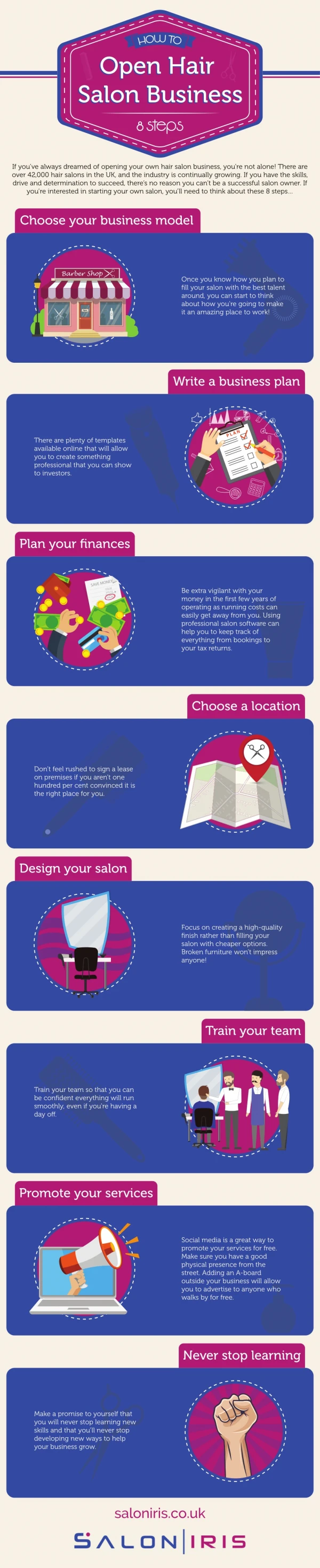 How To Open Hair Salon Business - 8 Steps