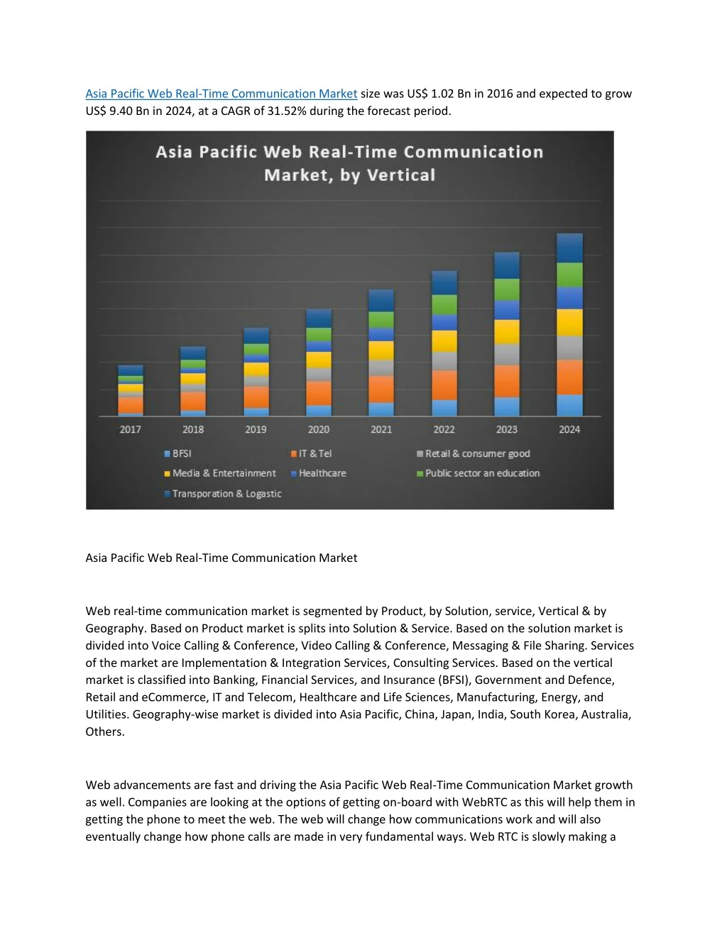 asia pacific web real time communication market