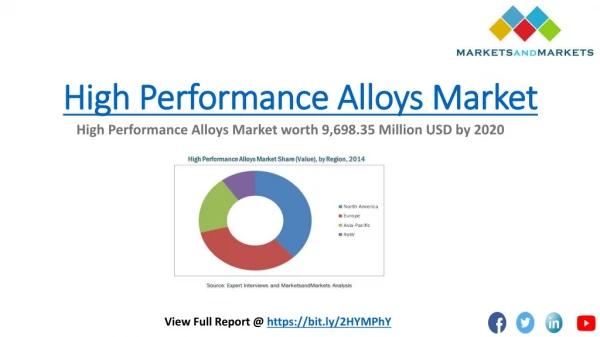 High performance alloys in emerging economies such as China is expected to drive High Performance Alloys Market