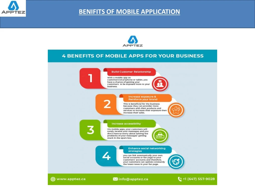 benifits of mobile application