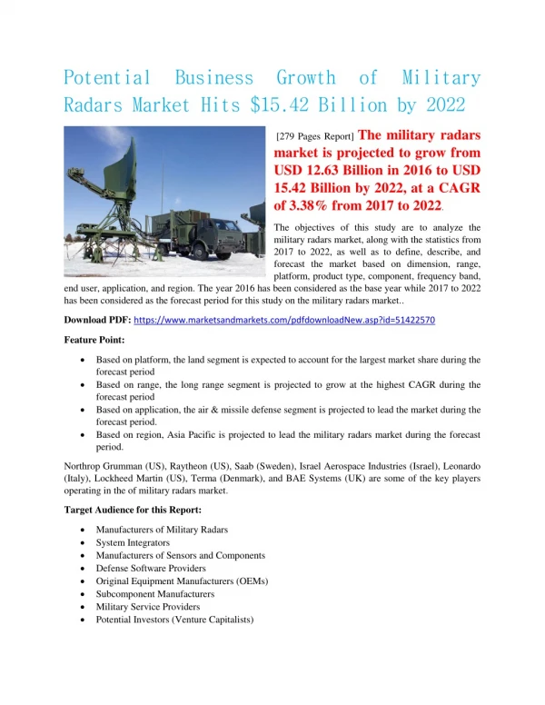 Military radars market: Business Opportunities & Future Investments till 2022