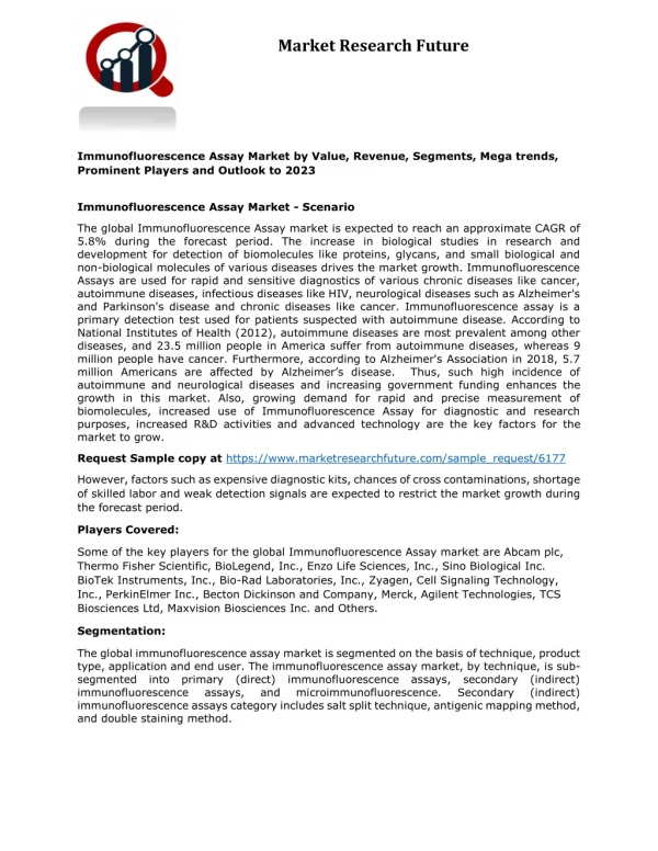 Immunofluorescence Assay Market