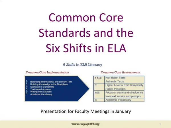Common Core Standards and the Six Shifts in ELA