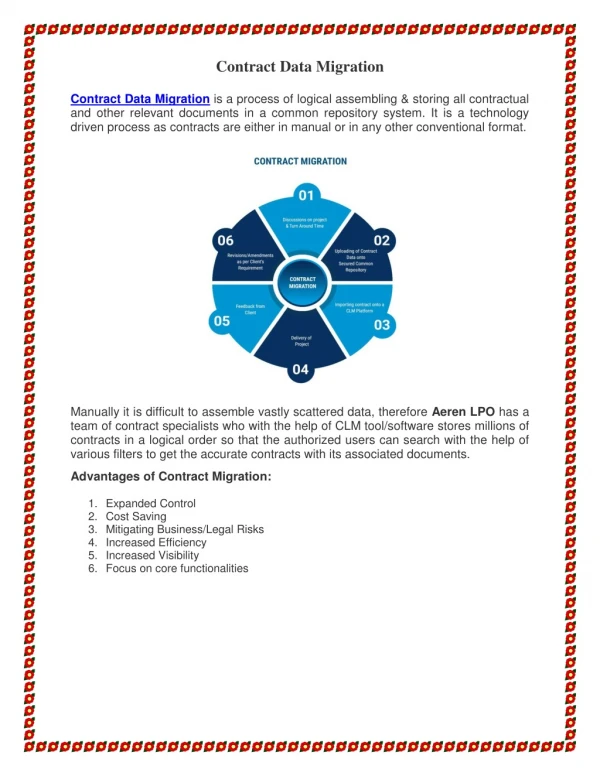 Contract Data Migration