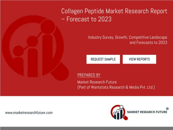 Collagen Peptide Market Statistics and Facts, Size of the Industry