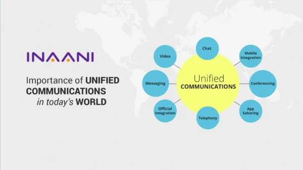 Importance of Unified Communications in today’s world