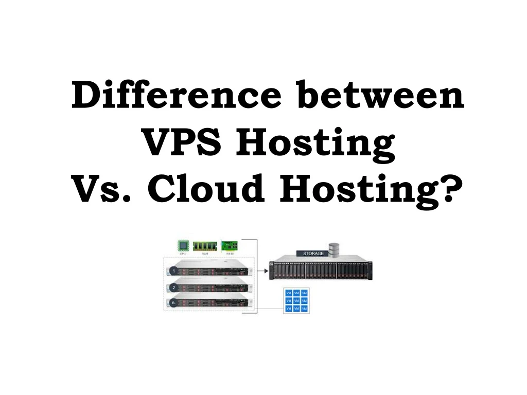 difference between vps hosting vs cloud hosting