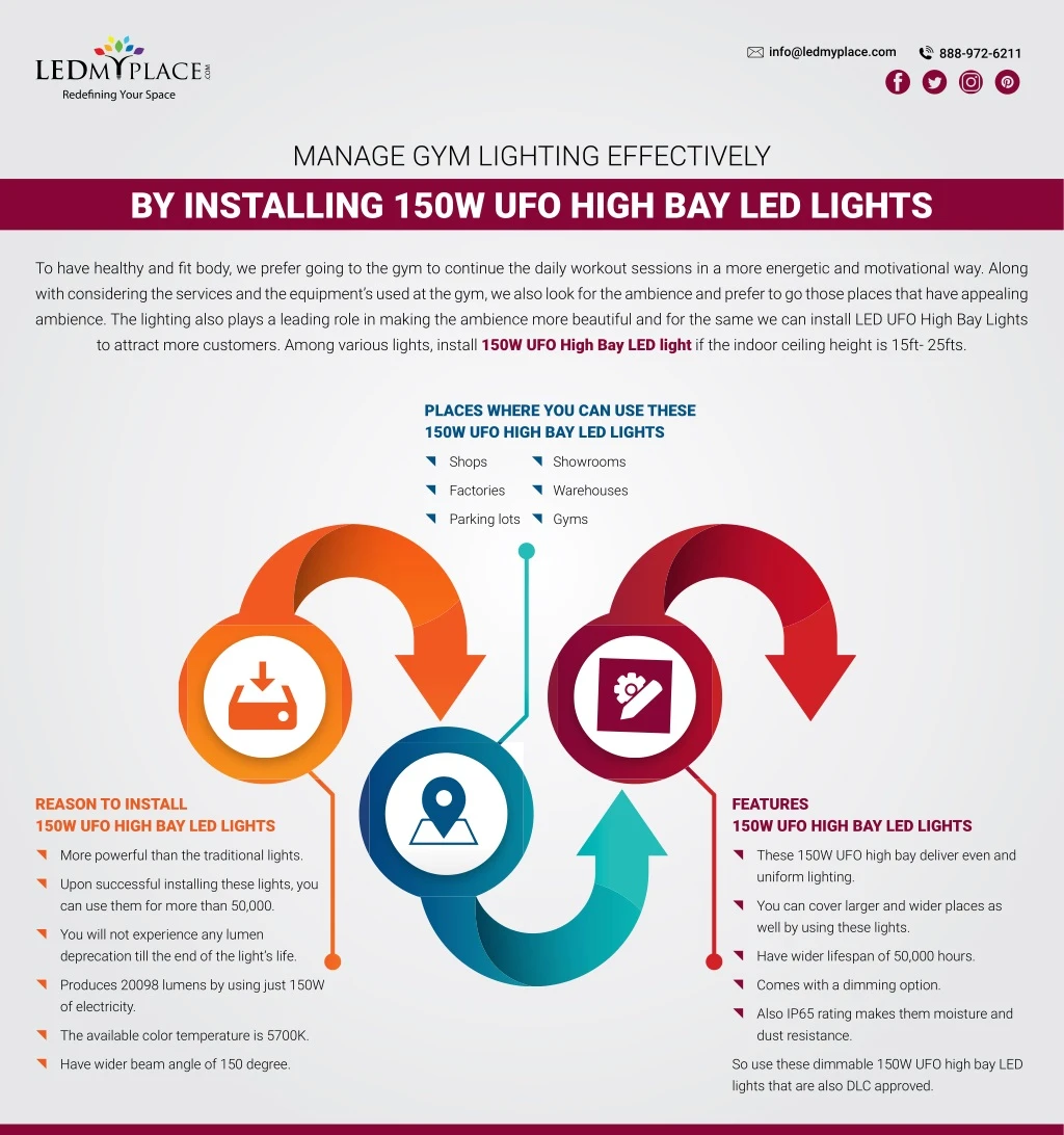manage gym lighting effectively by installing