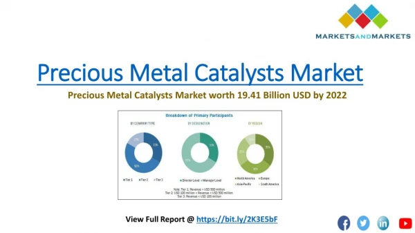 BASF SE (Germany) and Evonik Industries AG (Germany) are the Key Players in the Precious Metal Catalysts Market
