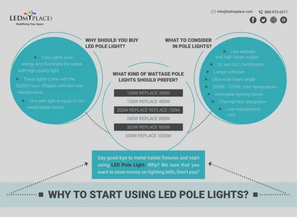 Why to Start Using LED Pole Lights?
