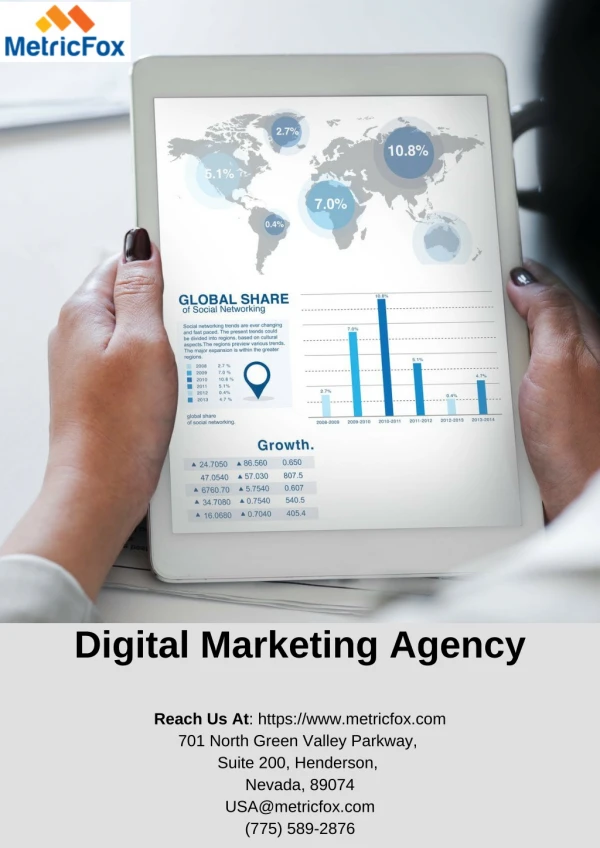 Top Digital Marketing Agency in USA | MetricFox