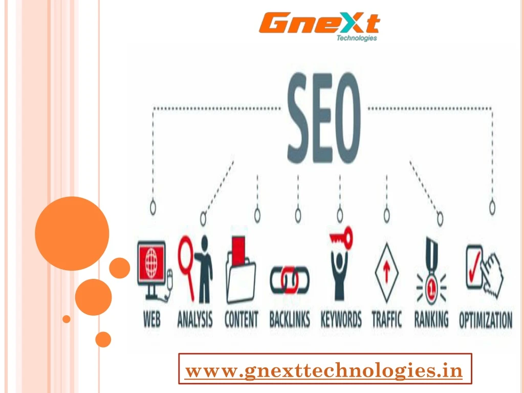 www gnexttechnologies in