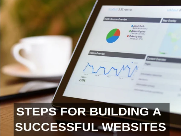 Steps For Building A Successful Website