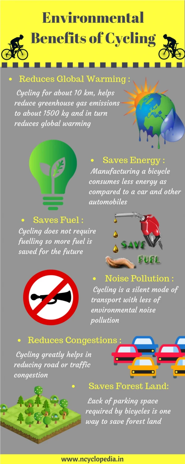 Environmental Benefits of Cycling