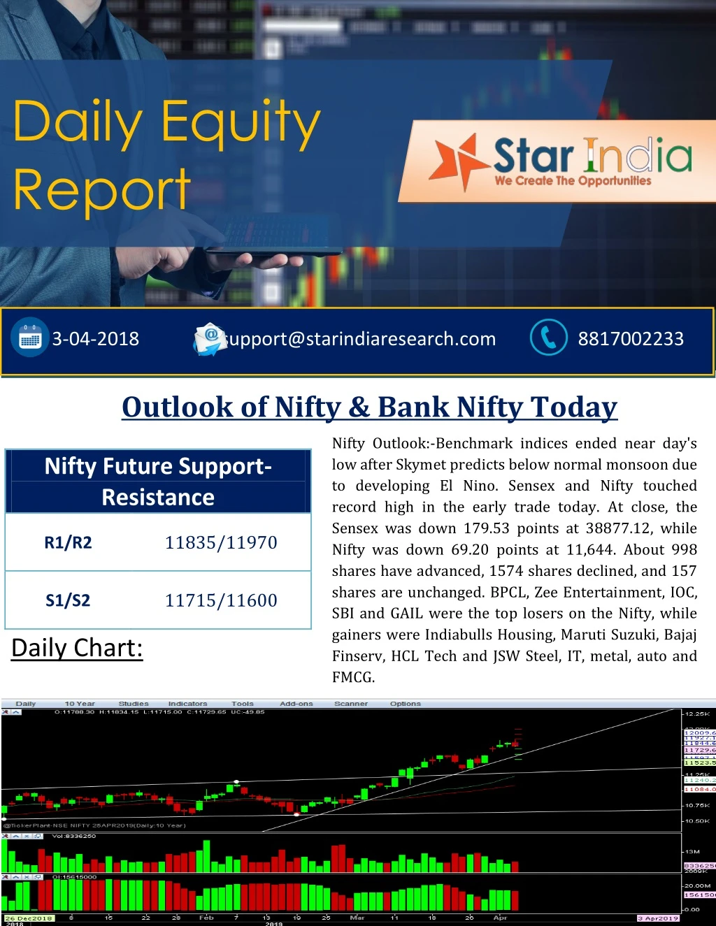 daily equity report