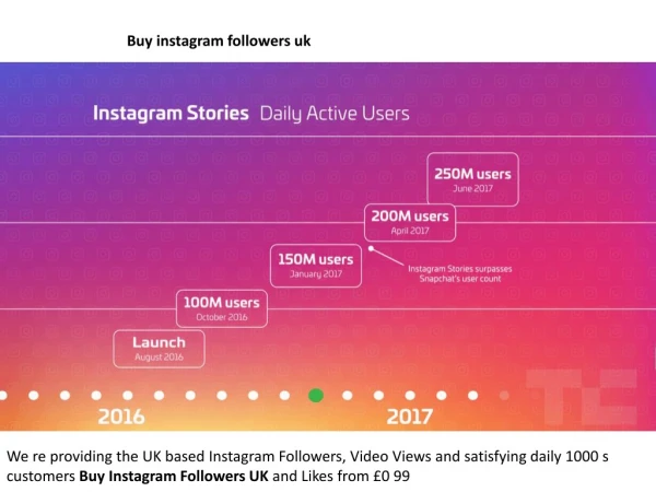 buy instagram followers uk