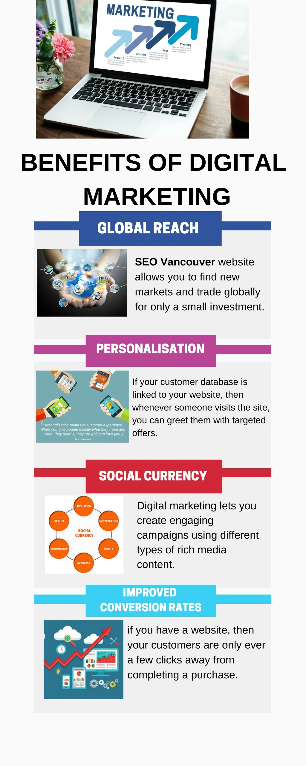 benefits of digital marketing