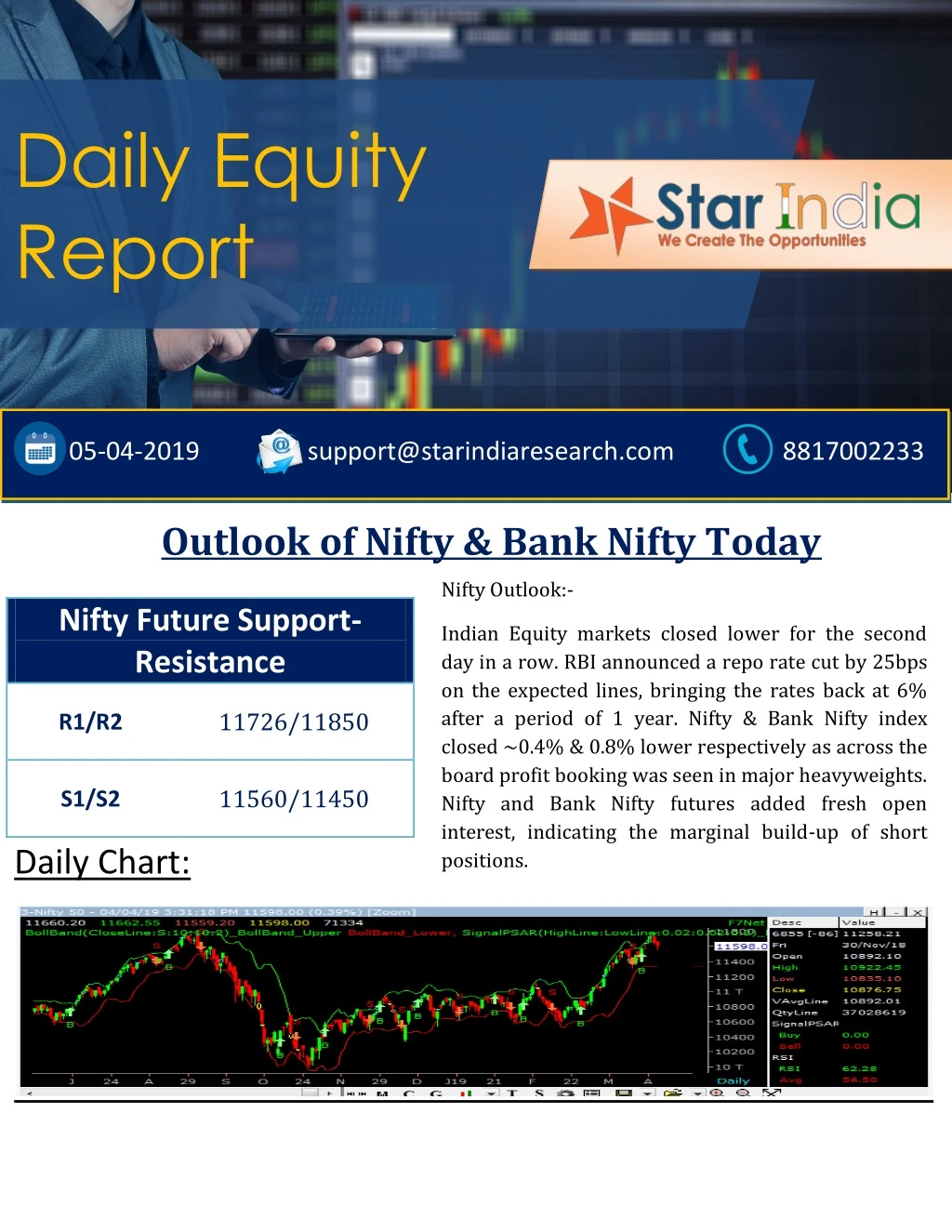 daily equity report