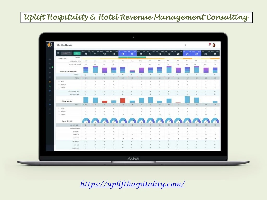 uplift hospitality hotel revenue management