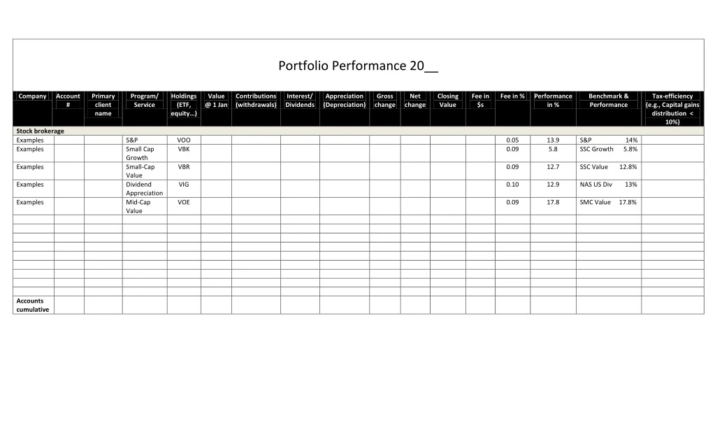 portfolio performance 20 interest dividends