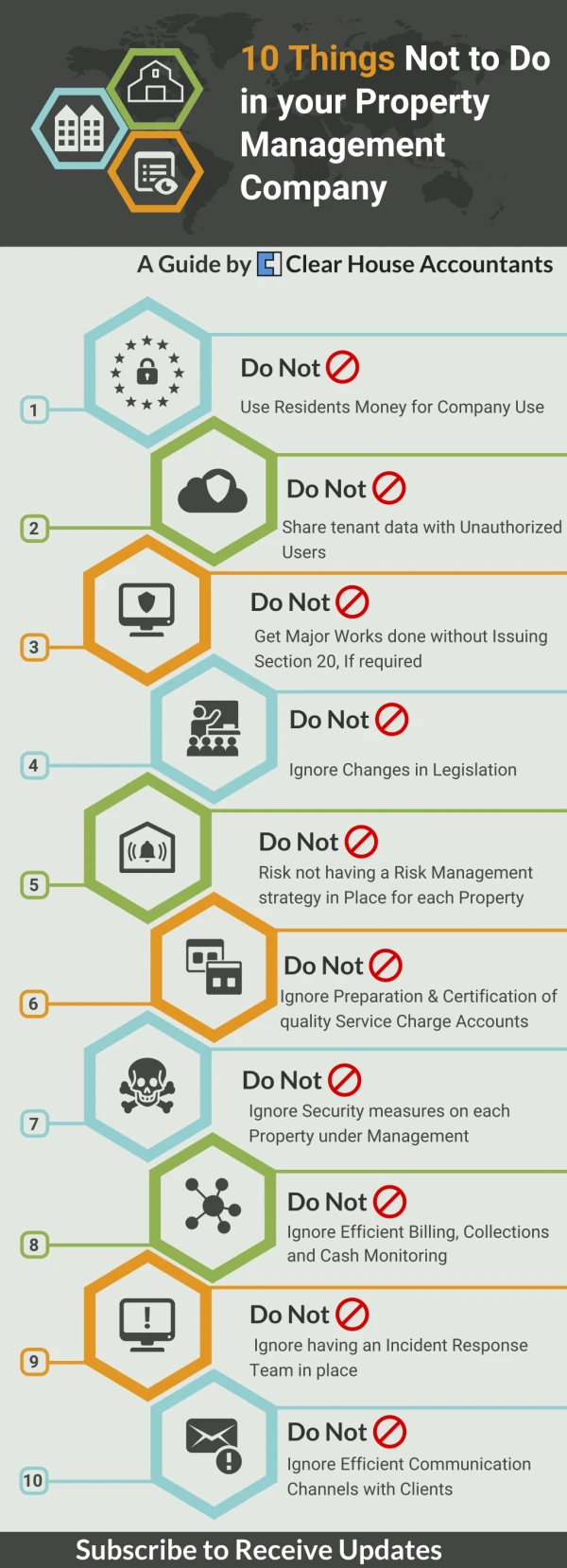 10 Things Not to Do in your Property Management Company