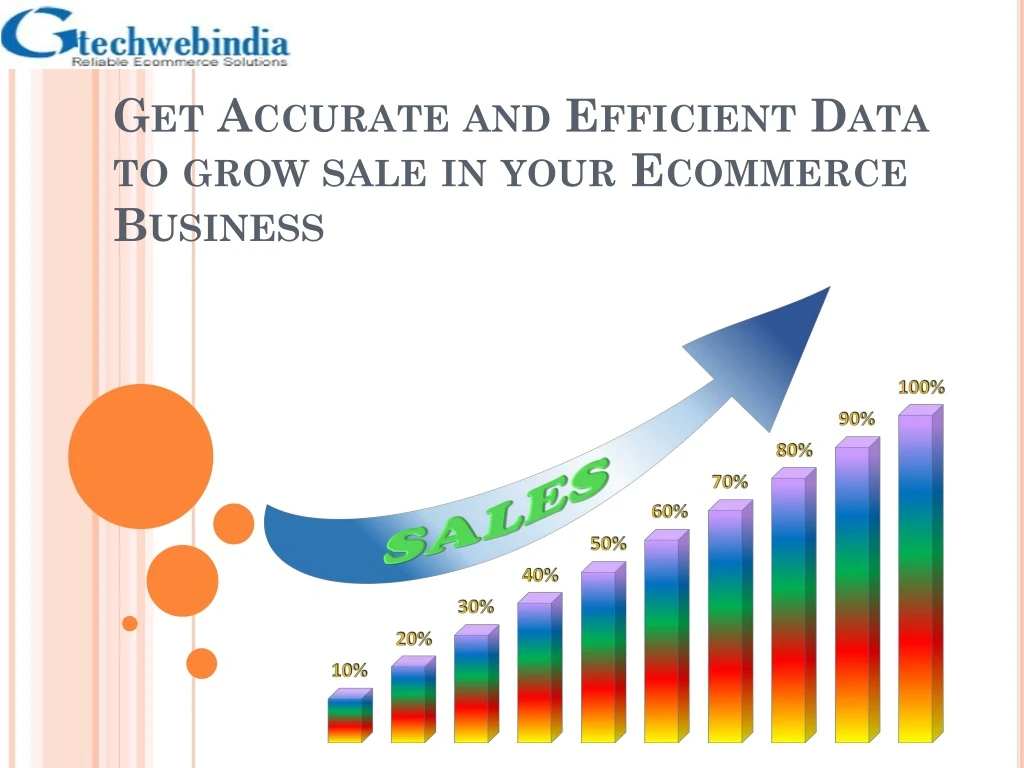 get accurate and efficient data to grow sale in your ecommerce business