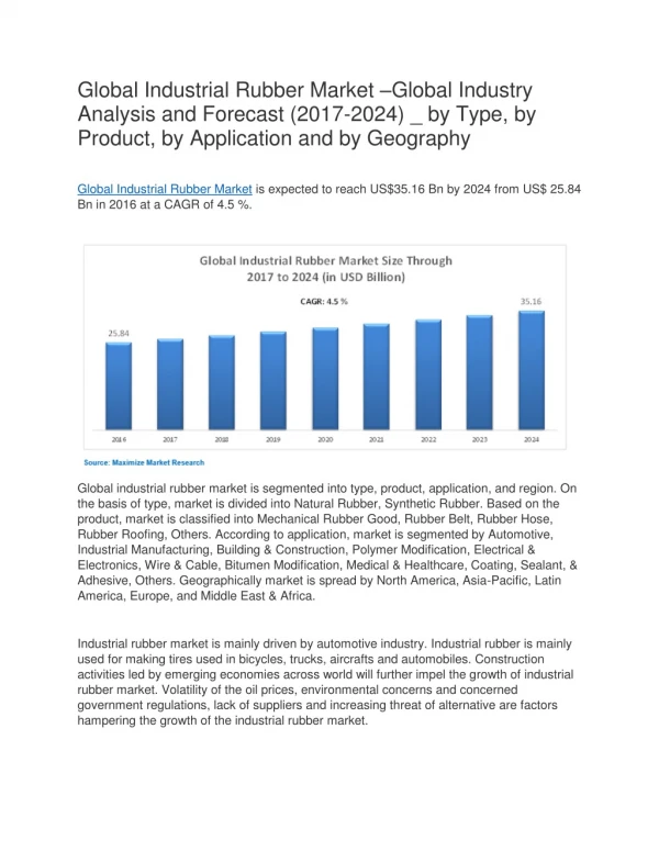 Global Industrial Rubber Market –Global Industry Analysis and Forecast (2017-2024)