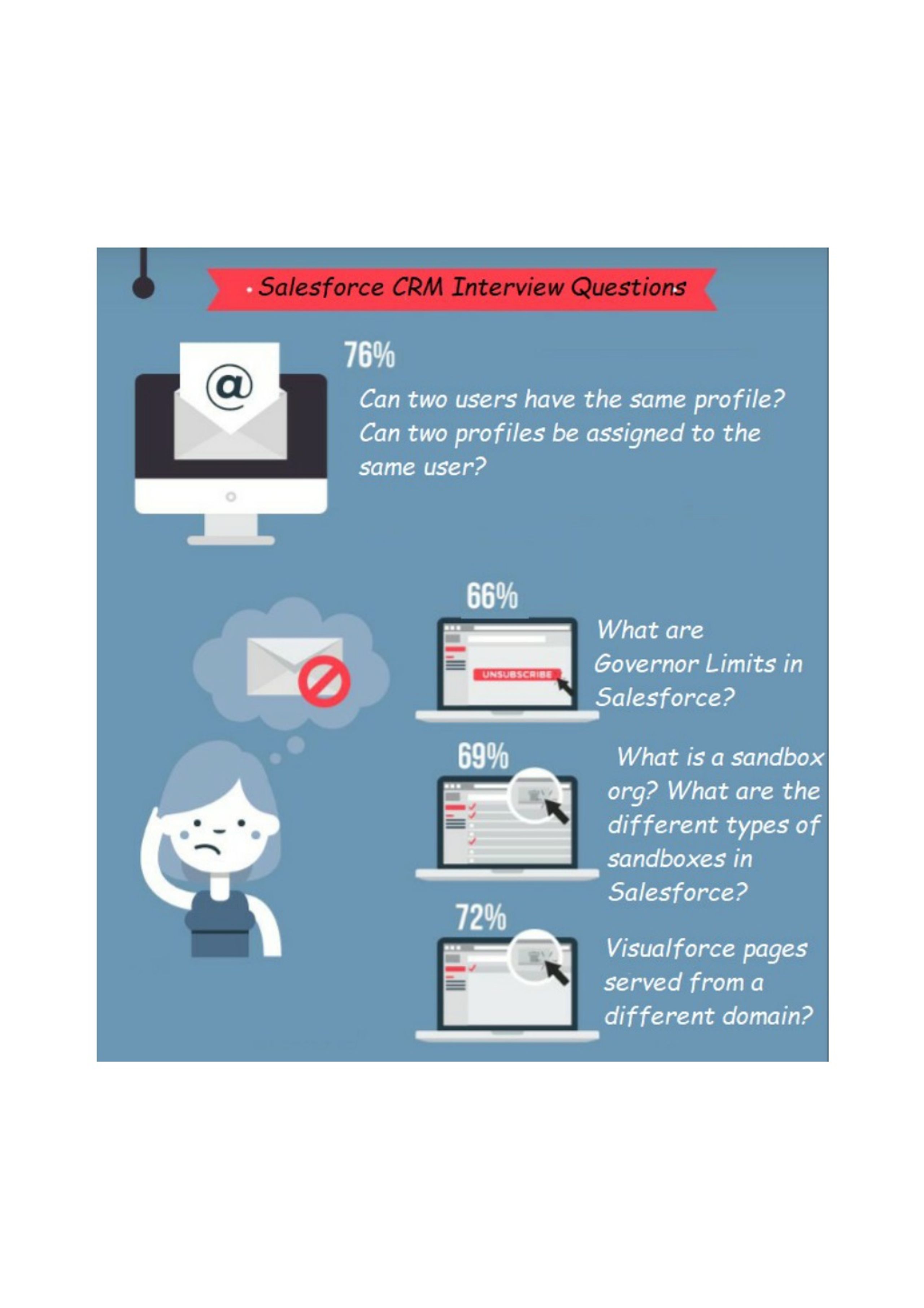 PPT - Salesforce Interview Questions PowerPoint Presentation, free ...