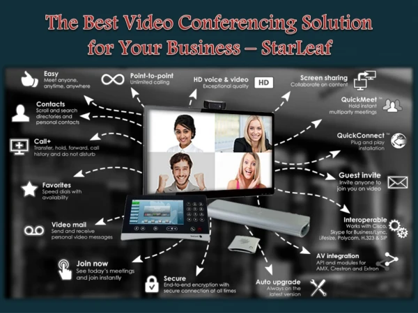 The Best Video Conferencing Solution for Your Business – StarLeaf