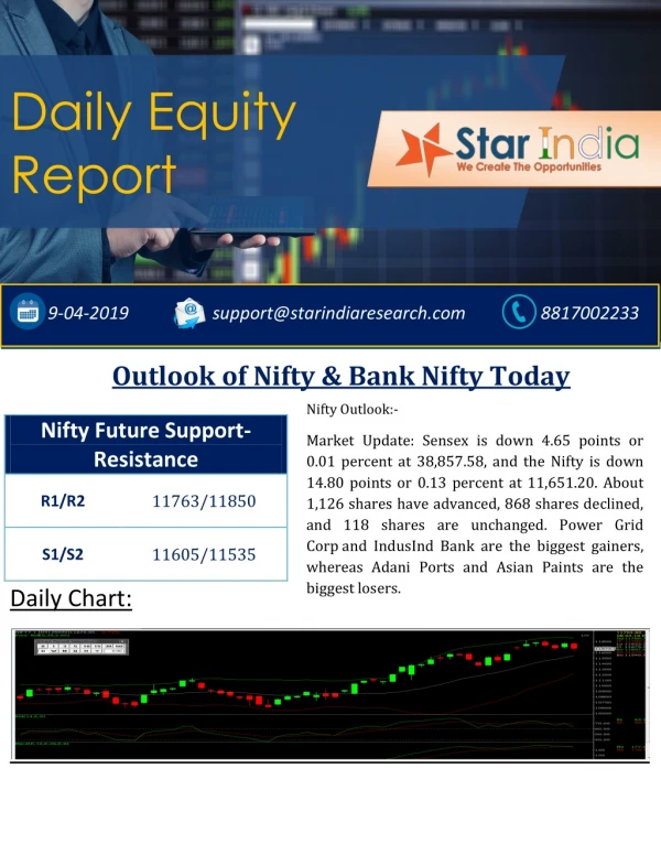 daily equity report