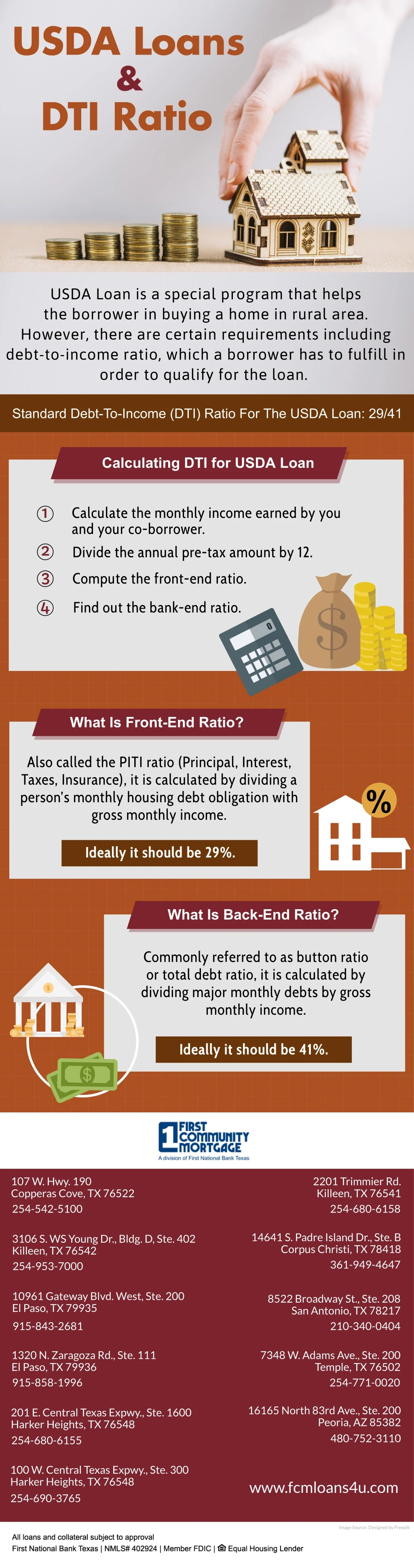 usda loans dti ratio