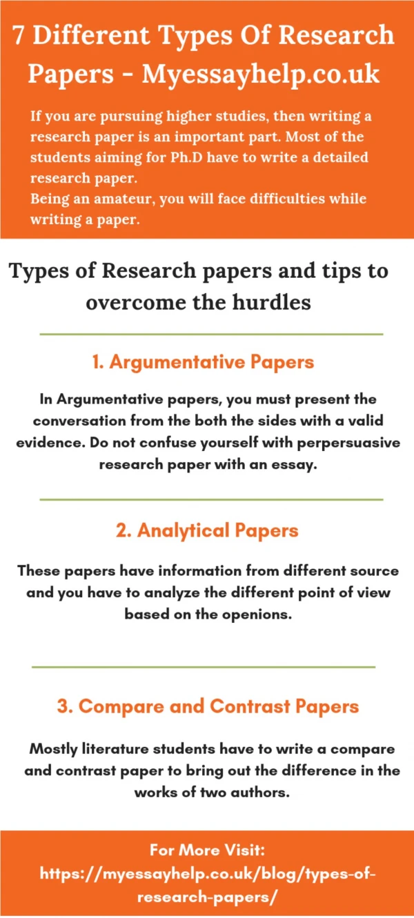 7 Different Types Of Research Papers - Myessayhelp.co.uk