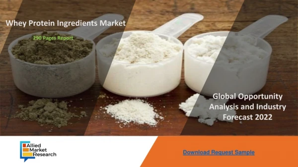 Whey Protein Ingredients Market By Trends, Demand And Analysis 2022