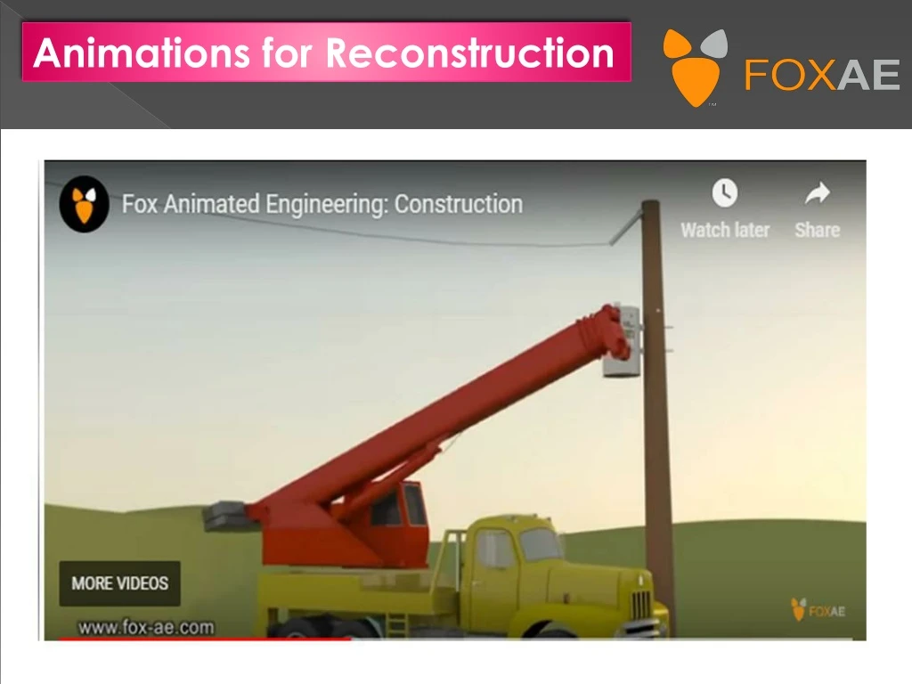 animations for reconstruction