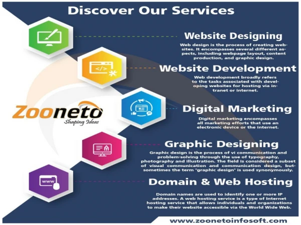web design and development Delhi NCR