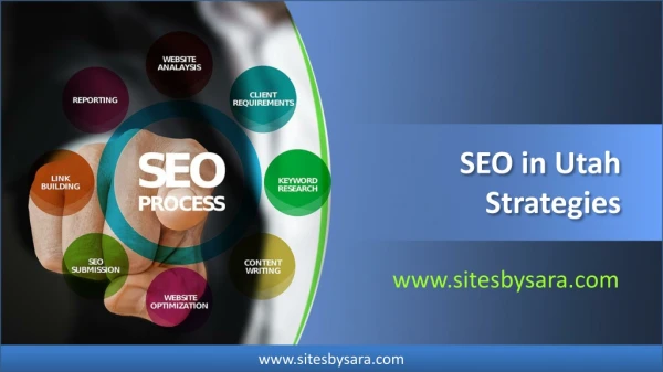 seo in utah strategies