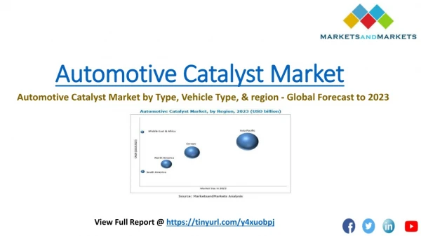 Automotive Catalyst Market worth $15.73 billion by 2023