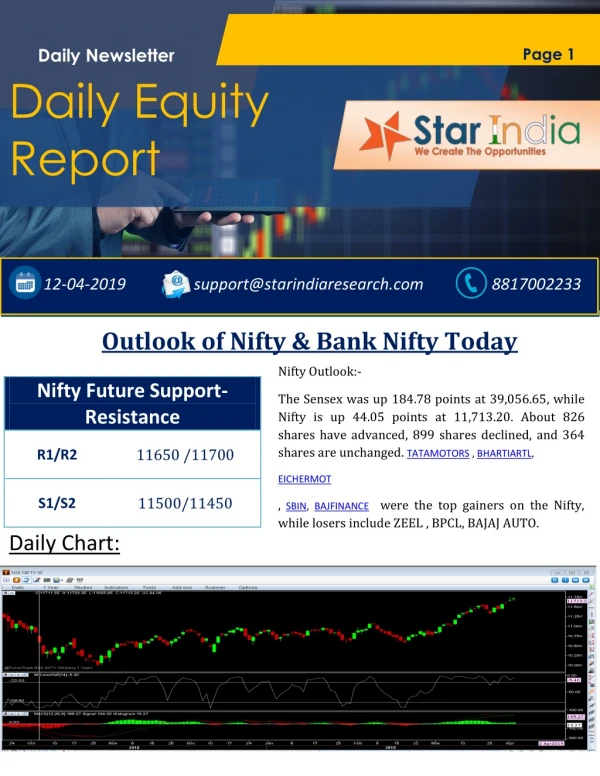 daily equity report