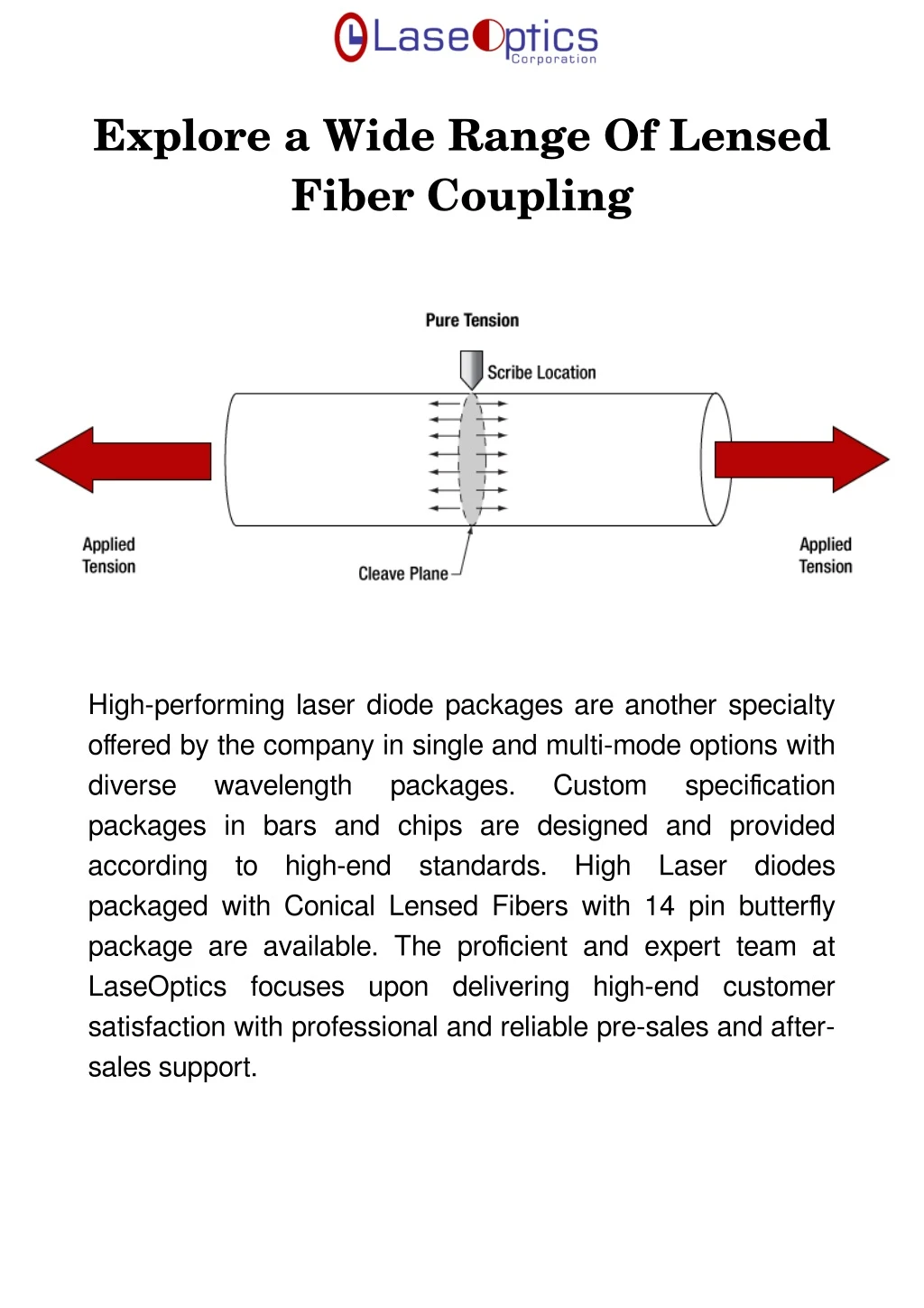explore a wide range of lensed fiber coupling