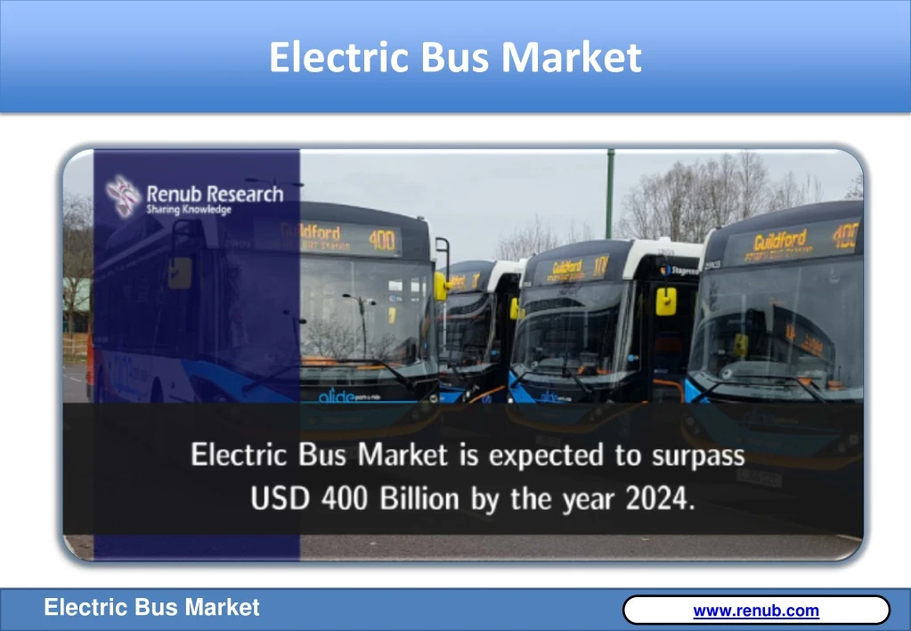 electric bus market