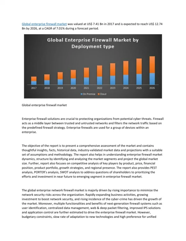 Global enterprise firewall market