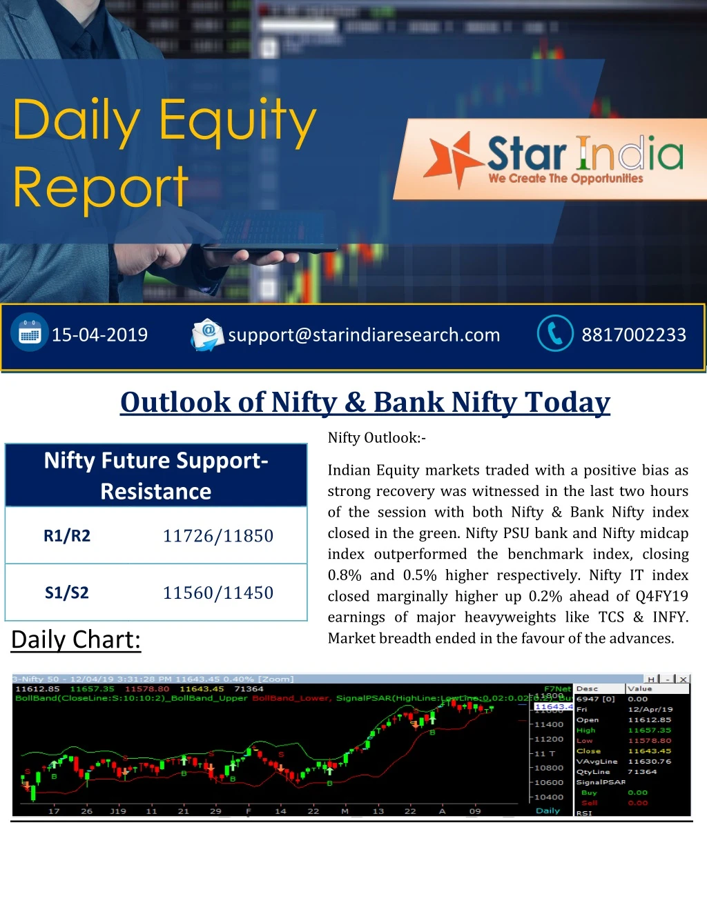 daily equity report