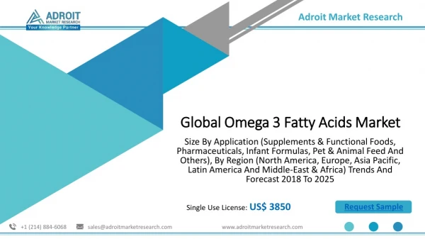 Omega 3 Fatty Acids Market Size & Share , Analysis, Industry Forecast 2025