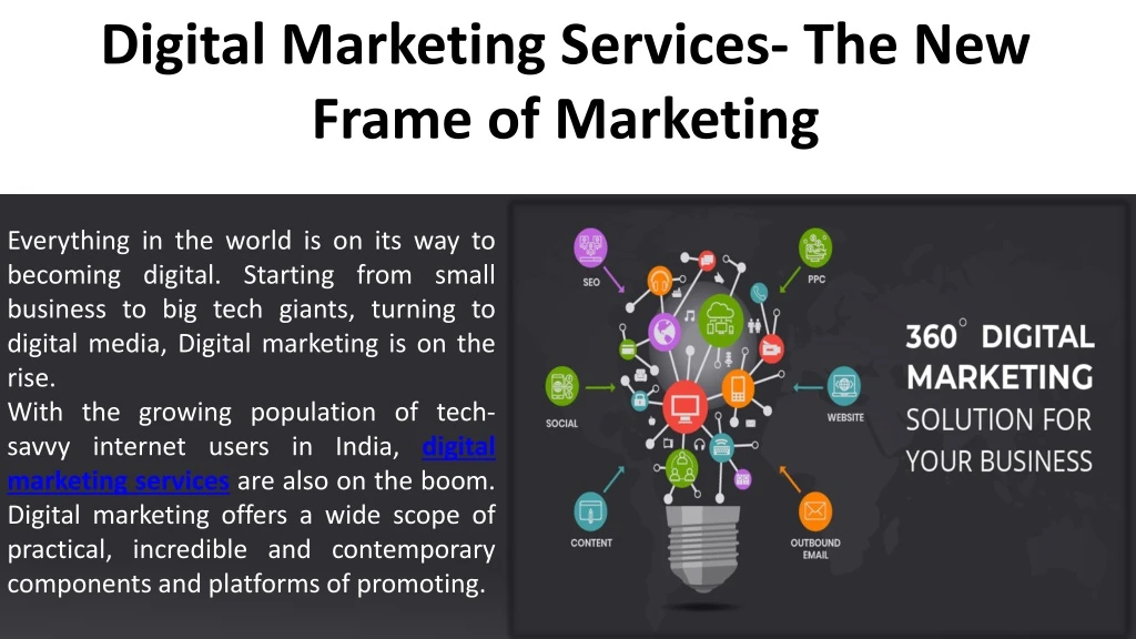 digital marketing services the new frame of marketing